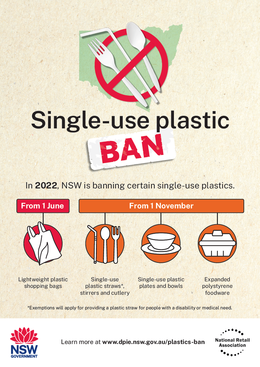 NSW Single Use Plastics Ban poster.PNG